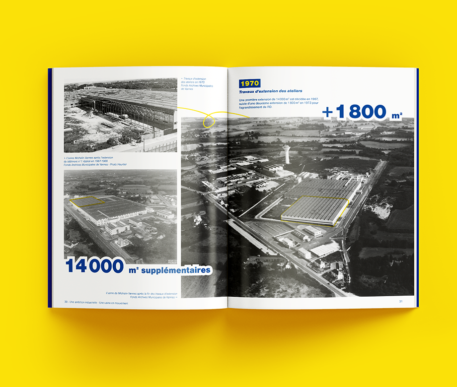 Michelin - livre ouvert sur des vues aériennes des 70s